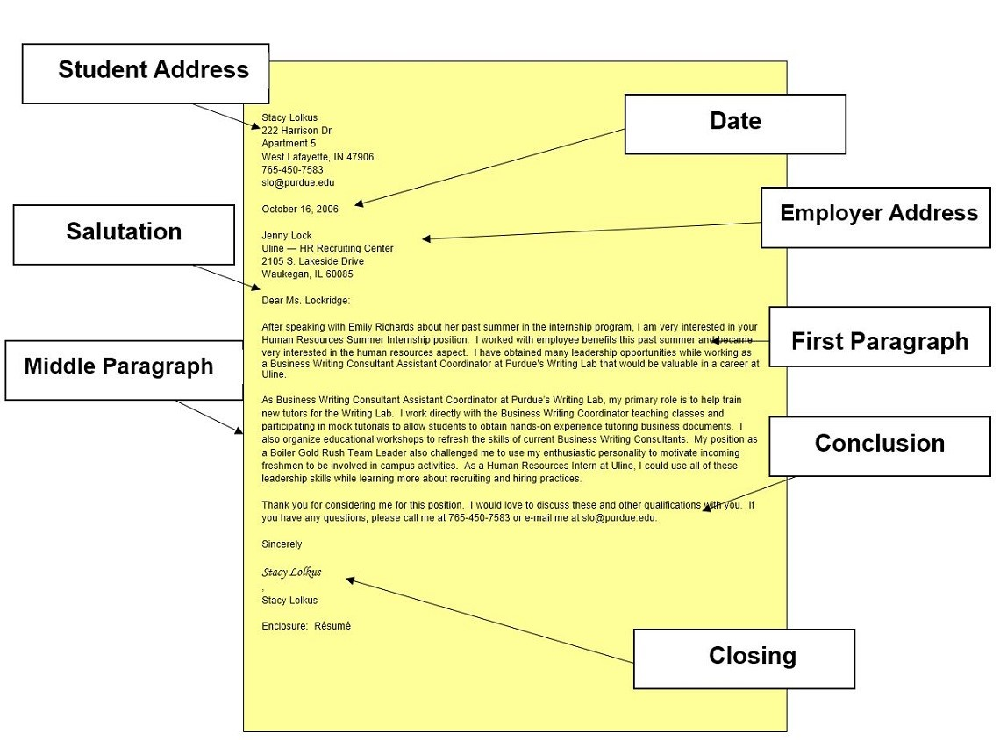 How An Outstanding Cover Letter Helps You To Get Hired Skillroads